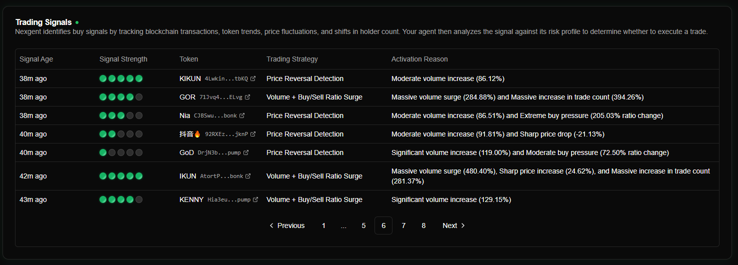 Trading Signals in Nexgent