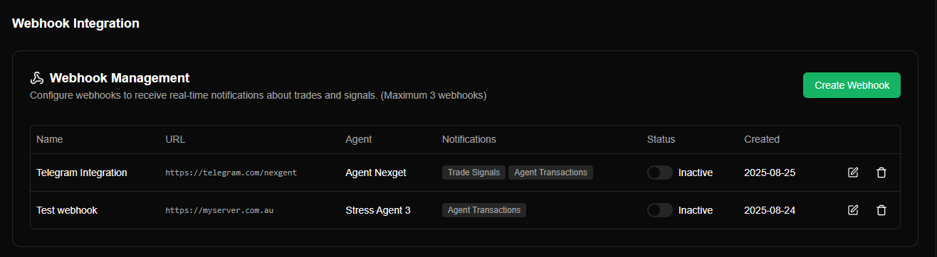 Nexgent Webhook Integration Management