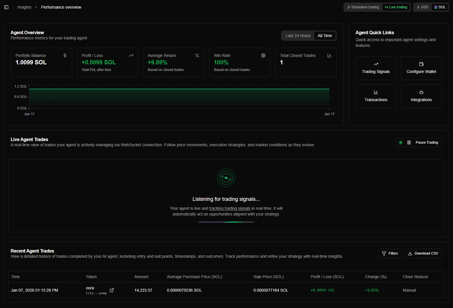 Agent Performance Page