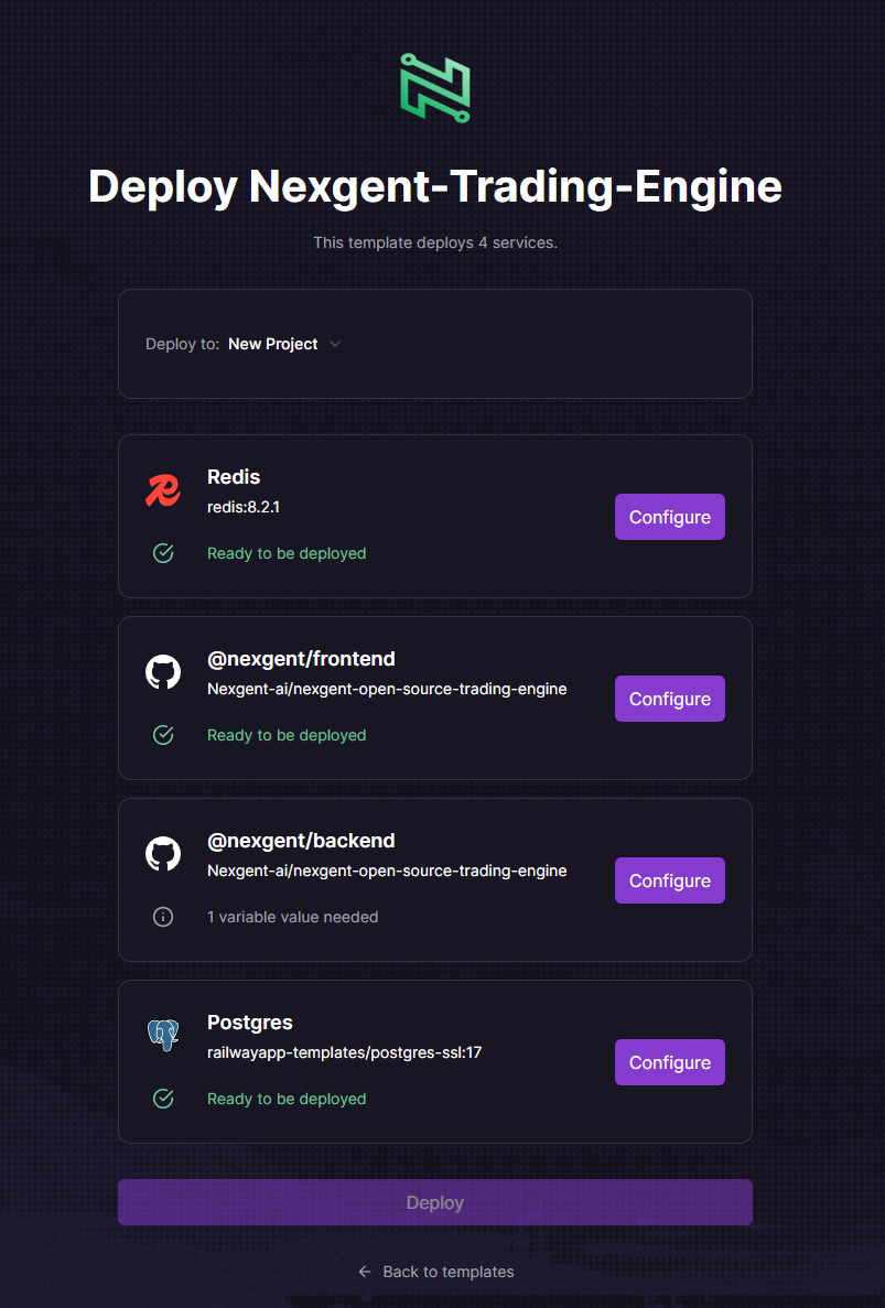 Railway dashboard showing all services being created (PostgreSQL, Redis, Frontend, Backend)