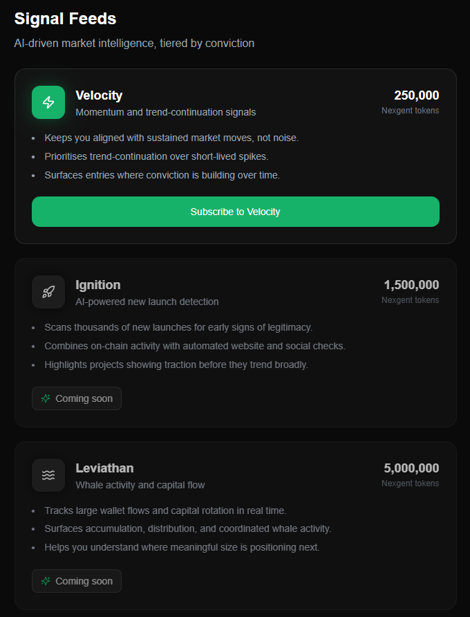 Signal Subscription Tiers